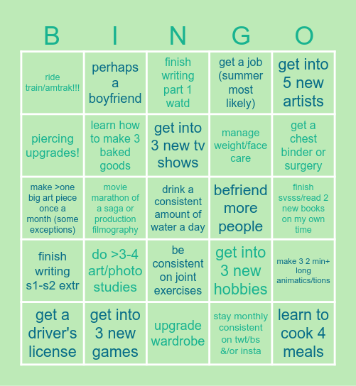 cien's 2025 new year's resolution bingo Card