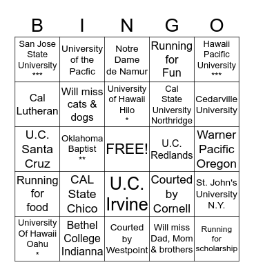 Melanie Mariko Fujiwara Bingo Card
