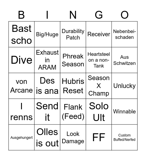 ARAMBingo Card