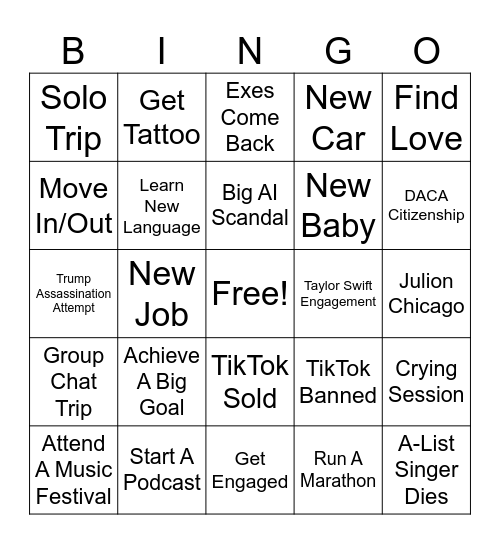 2025 Predictions Bingo Card