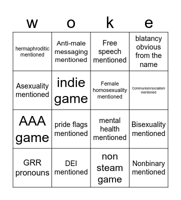 woke games detecter bingo Card