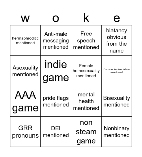 woke games detecter bingo Card