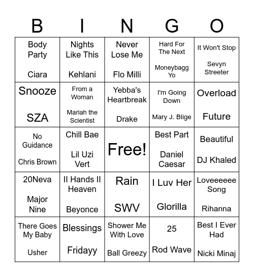 Love Songs For The Streets Bingo Card