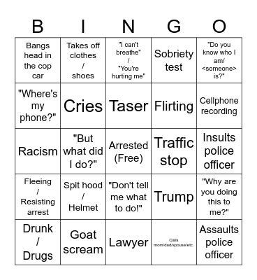 Body cam Bingo Card