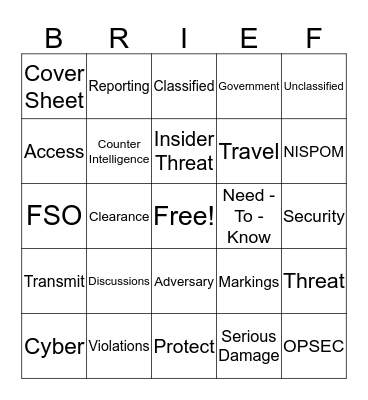 2016 Security Refresher Briefing BINGO Card