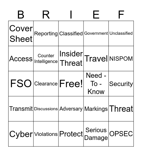 2016 Security Refresher Briefing BINGO Card