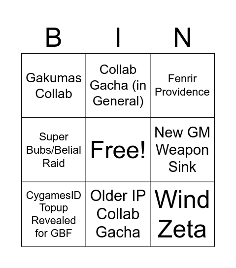 Spaghettea Bingo Card