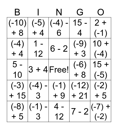 Integers -- Positive & Negative :) Bingo Card