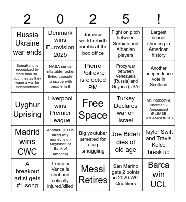2025 Prediction Bingo Card