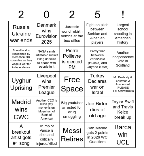 2025 Prediction Bingo Card