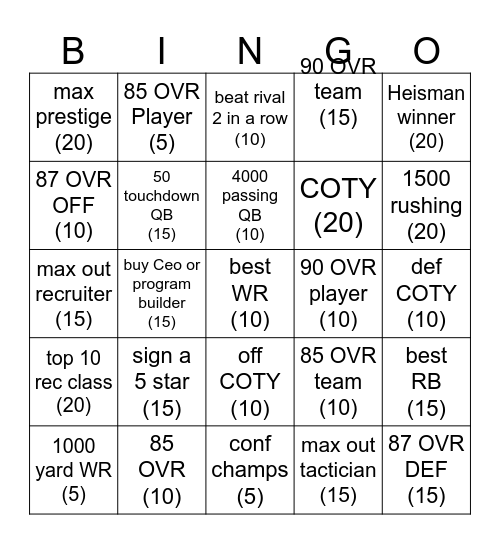 NCAA Bingo Card