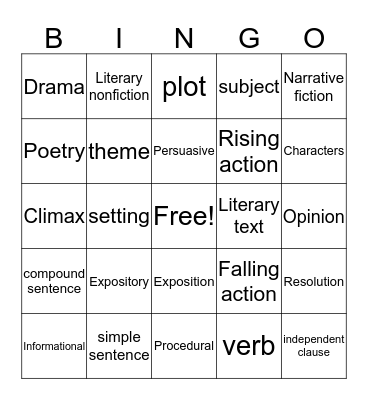 Review Game Bingo Card