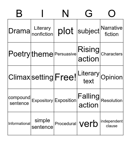 Review Game Bingo Card