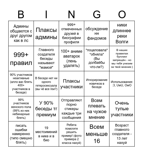 Типичный ТГ чат Бинго Bingo Card