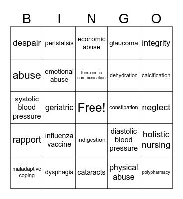 Nursing Geriatrics Week 1 Bingo Card