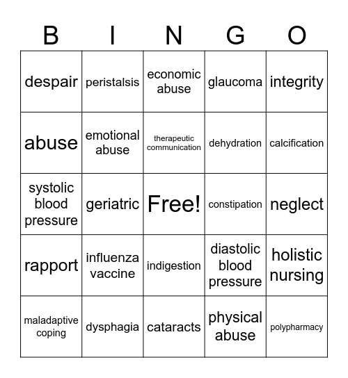 Nursing Geriatrics Week 1 Bingo Card