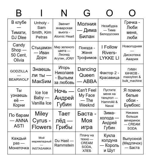 Новый год 2025 Bingo Card