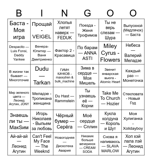 Новый год 2025 Bingo Card