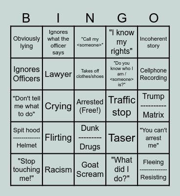 Body cam Bingo Card