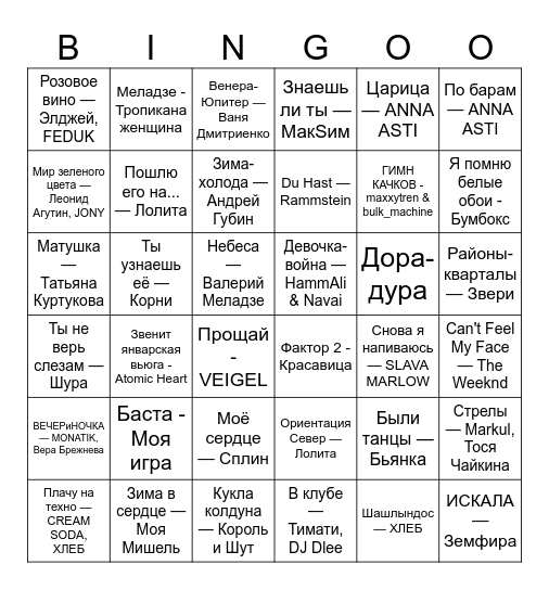 Новый год 2025 Bingo Card