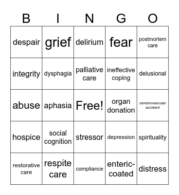 Nursing Geriatrics Week 3 Bingo Card