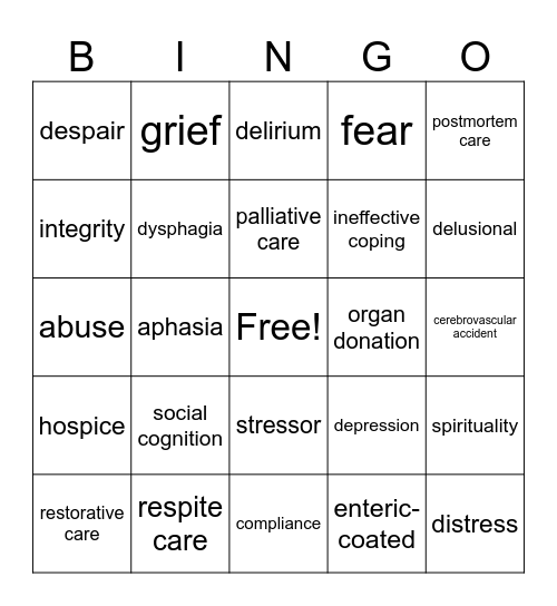 Nursing Geriatrics Week 3 Bingo Card
