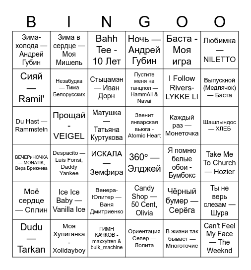 Новый год 2025 Bingo Card