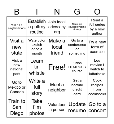 Hannah 2025 Vision Board Bingo Card
