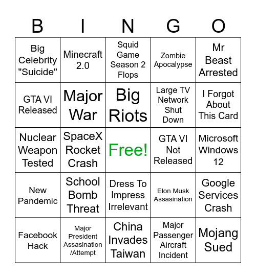 2025 unlikely bingo card Bingo Card