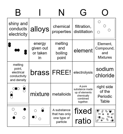 Elements, Compounds, and Mixtures Bingo Card