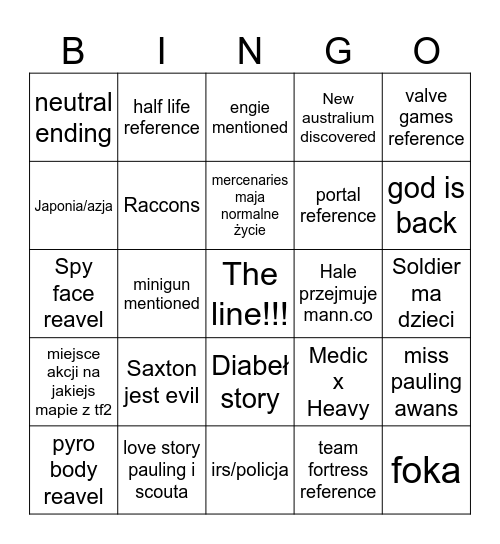 TEAM FORTRESS 2 Bingo Card