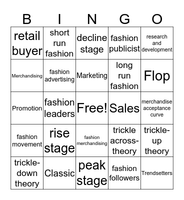 Fashion Merchandising, Objective 1.01 Bingo Card
