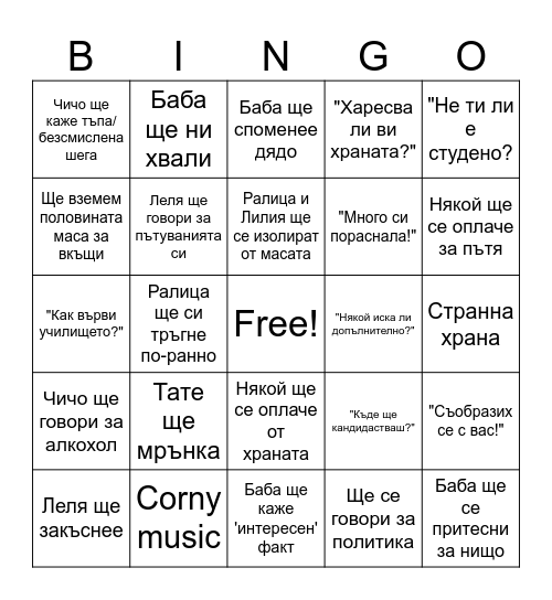 Family Christmas gathering bingo Card