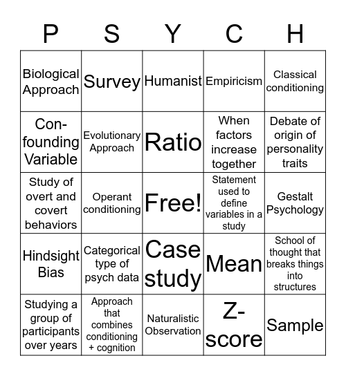AP Psychology BINGO- PSYCHO! Bingo Card