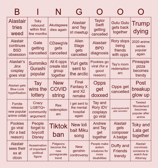 Alastair’s 2025 Bingo Card