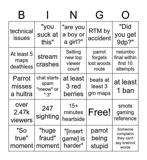 Parrot_Dash frontpage stream bingo Card