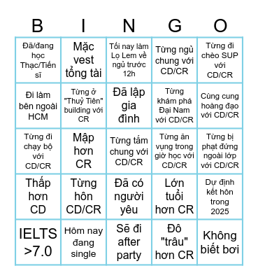 Duy Phuong's Wedding Bingo Card
