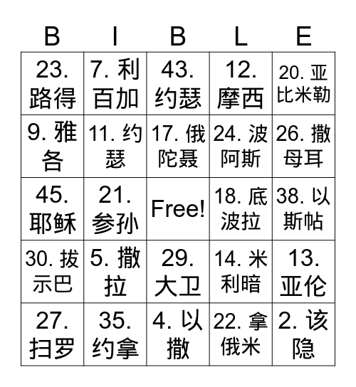 聖經人物 Bingo Card