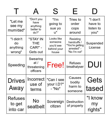 People Getting Arrested Bingo Card