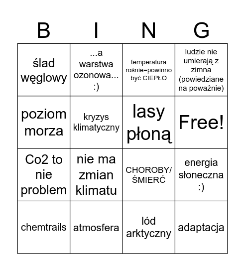 ZmIaNY KliMatyczNE Bingo Card