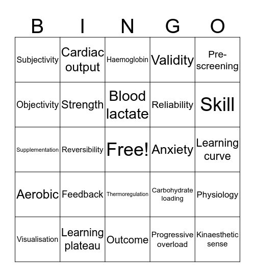 HSC Core 2 Bingo Card