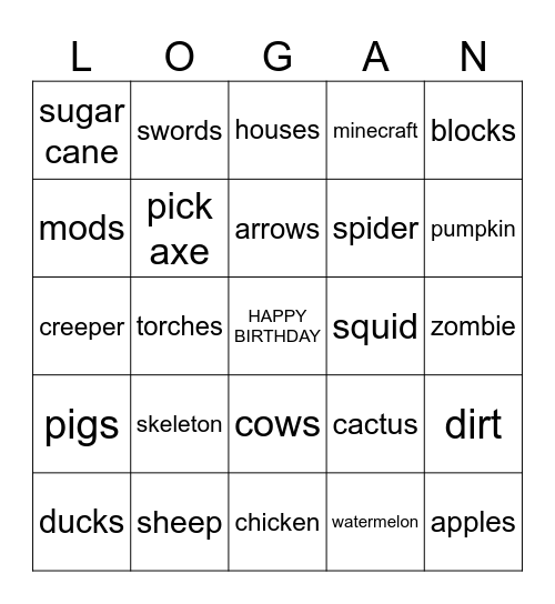 Minecraft Bingo Card