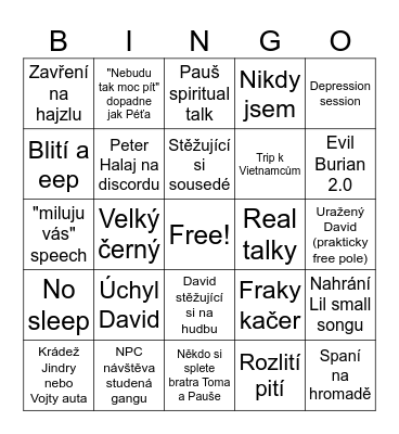 Sylvestr 2024/25 Bingo Card
