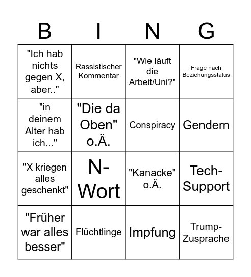 Weihnachtsessen Bingo Card