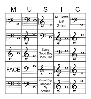 Draut Note Names (Grand Staff) Bingo Card