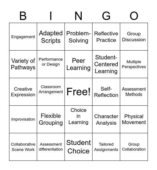 Differentiation Bingo Card