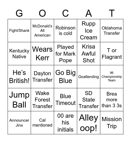 Kentucky Ball Bingo Card