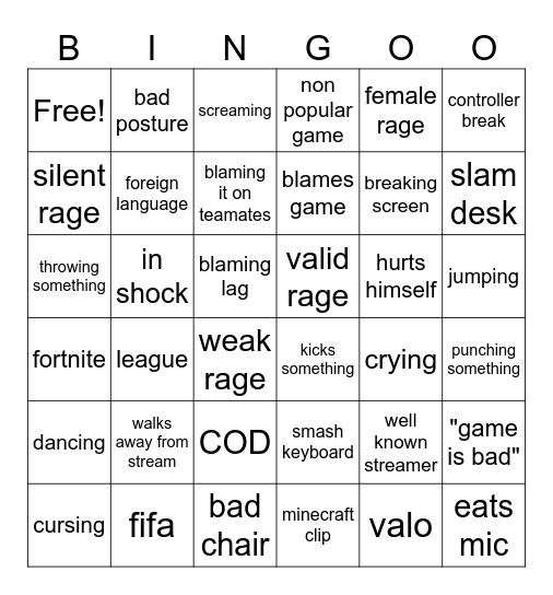 gamer rage Bingo Card