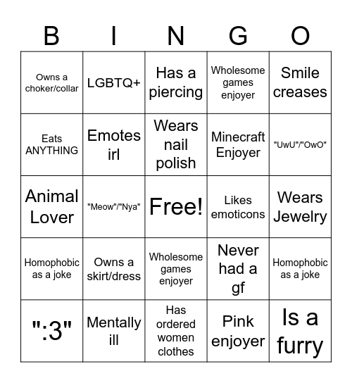 Femboy Bingo Card