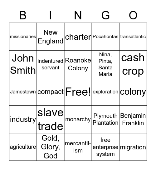 Explorers & Early British Colonists Bingo Card